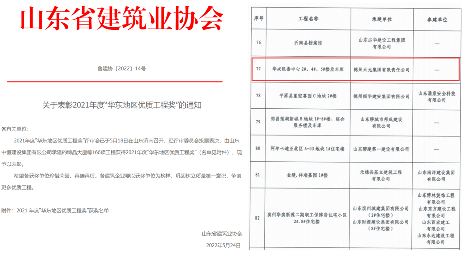 德州天元集团荣获11项工程荣誉奖项