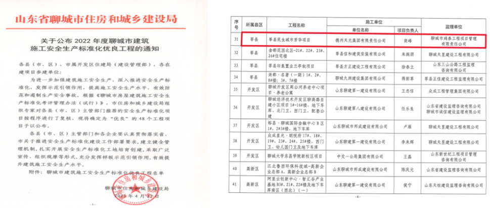 民生·城市芳华项目获“聊城市建筑施工安全生产标准化工程”荣誉称号